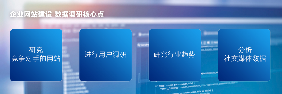 网站调研要点